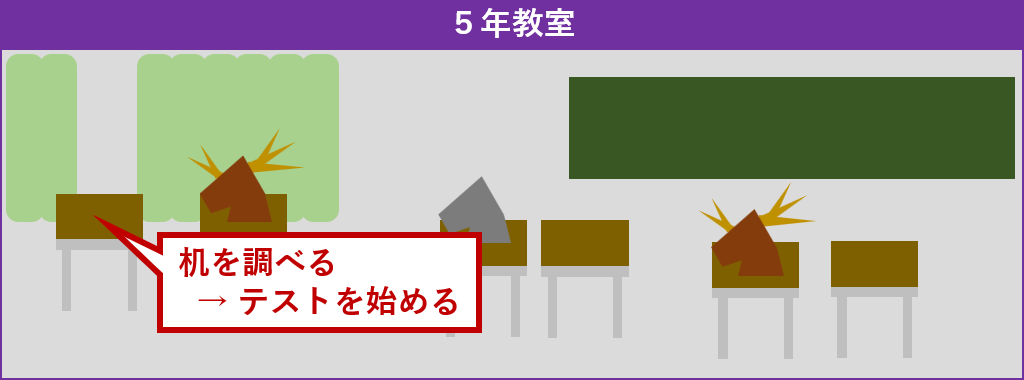 5年教室探索