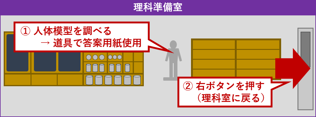 理科準備室探索