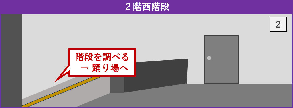 踊り場へ