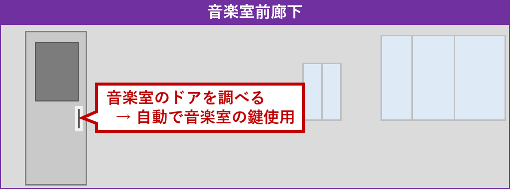 音楽室に入る