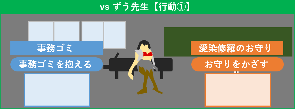 ずう先生 行動1
