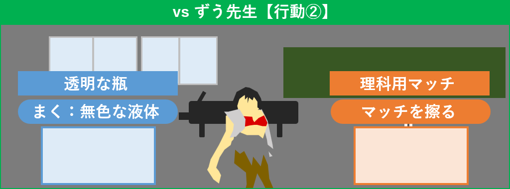ずう先生 行動2