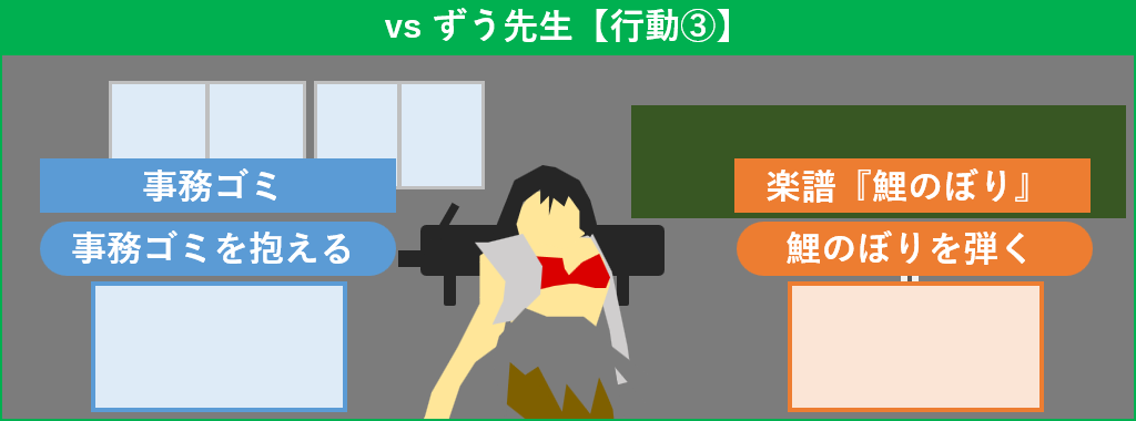 ずう先生 行動3
