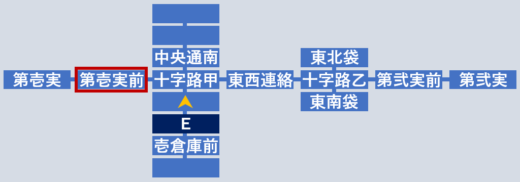 第壱実験室前へ