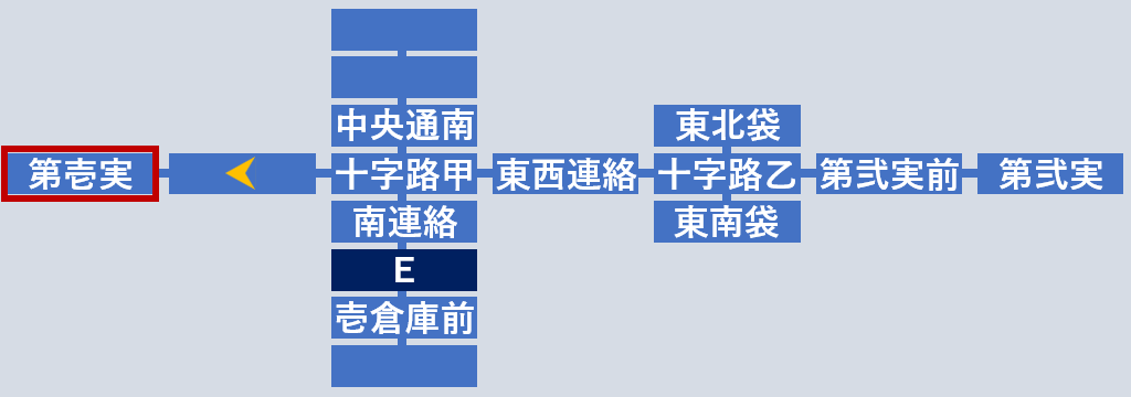 第壱実験室へ