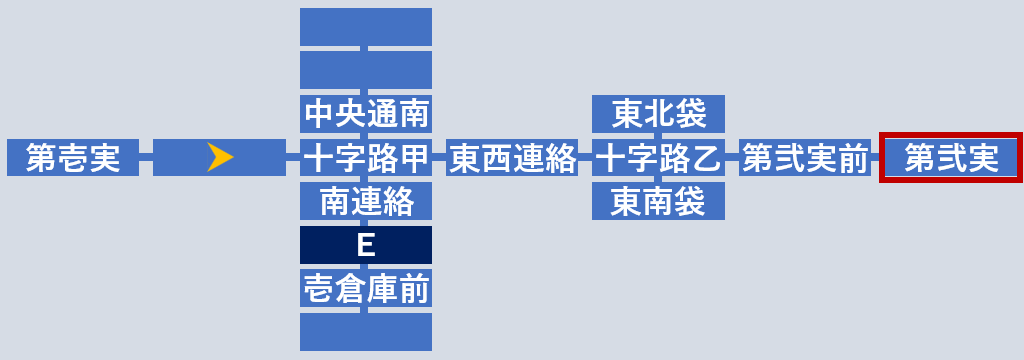 第弐実験室へ