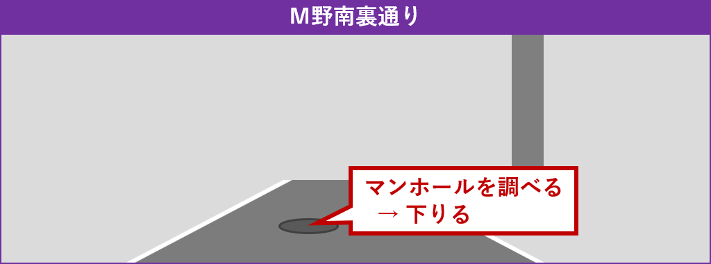 地下へ