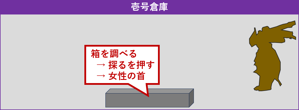 壱号倉庫探索