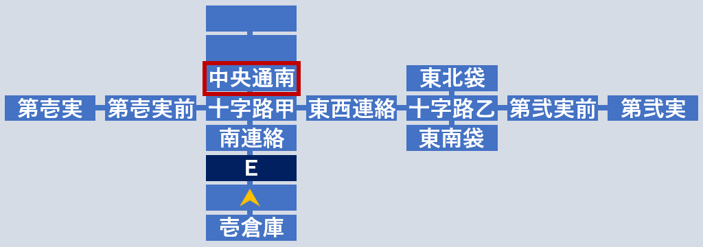 中央通路南へ