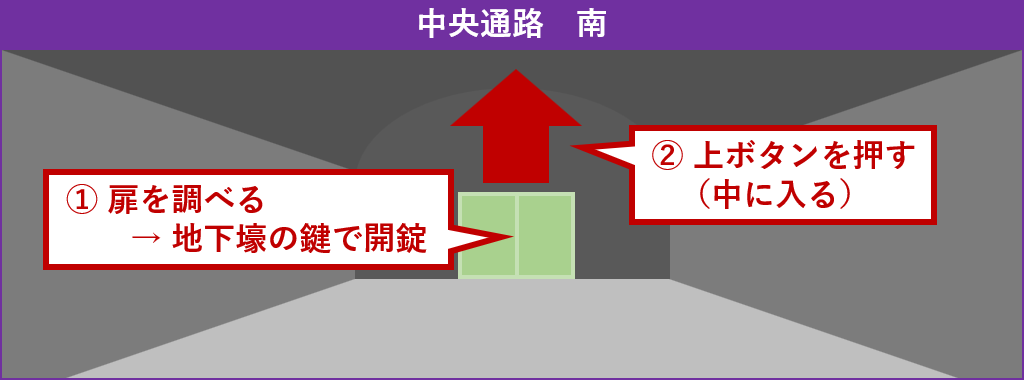 中に入る