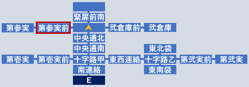 第参実験室前へ