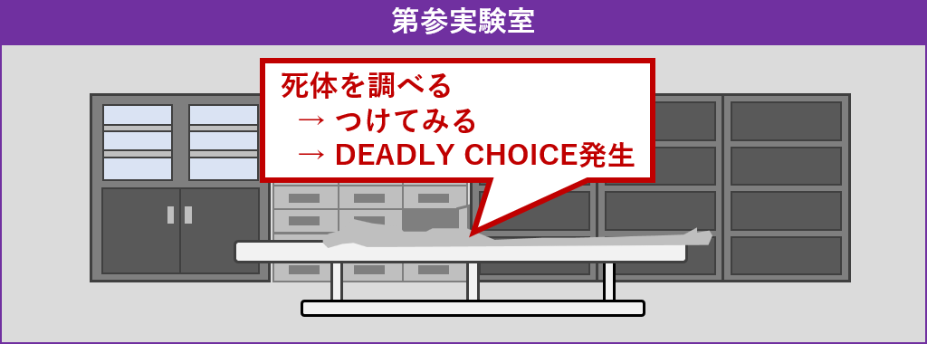 第参実験室探索