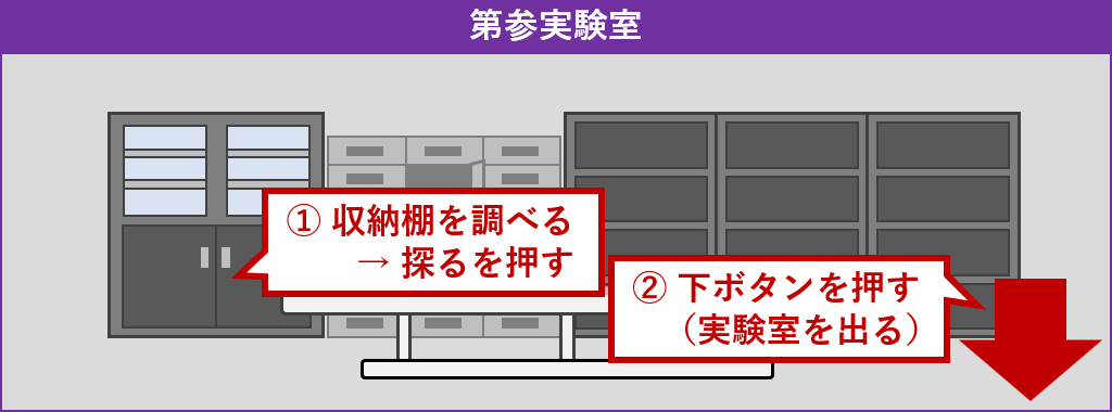第参実験室前へ