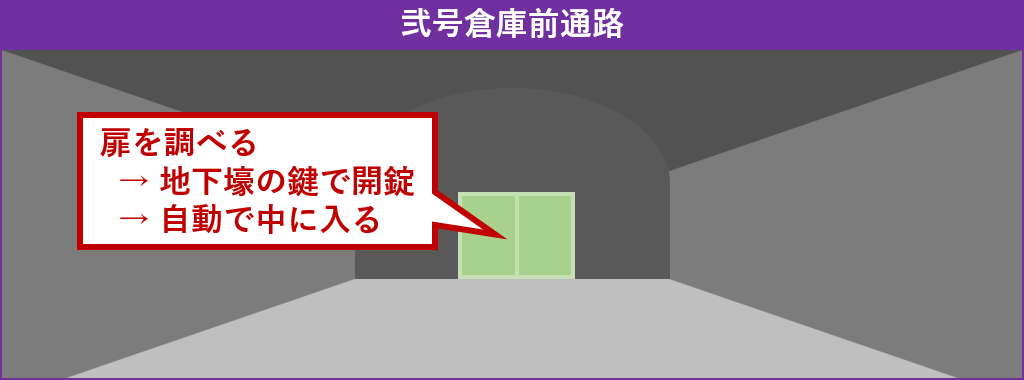 弐号倉庫へ