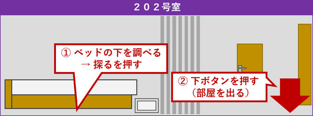202号室探索