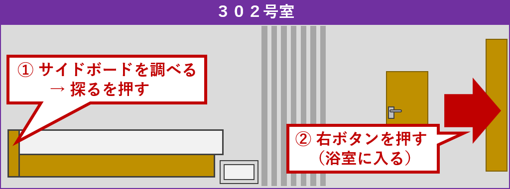 302号室探索