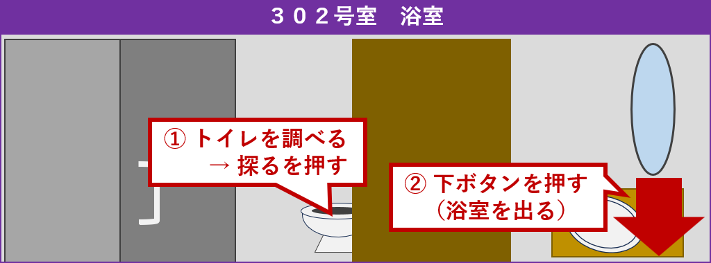 302号室浴室探索