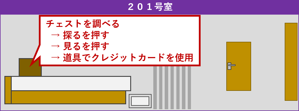 201号室探索