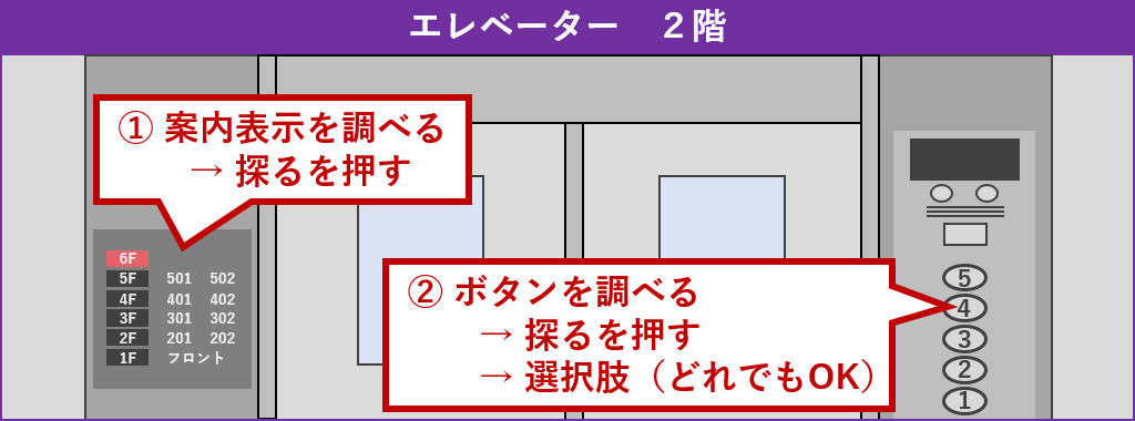 エレベーター探索