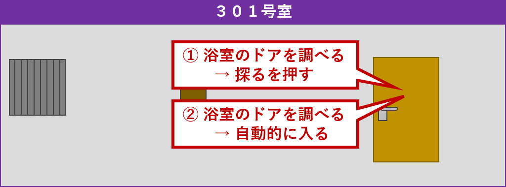 301号室探索