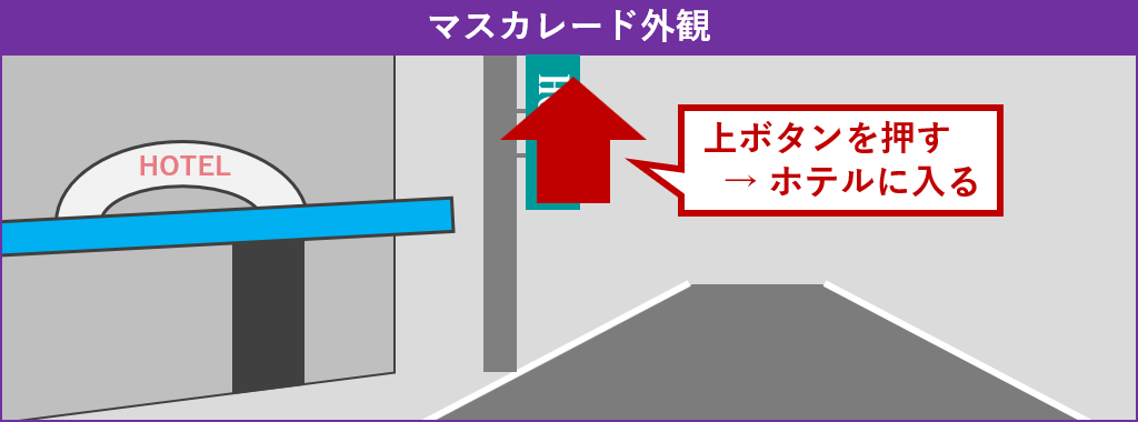 ホテルに入る