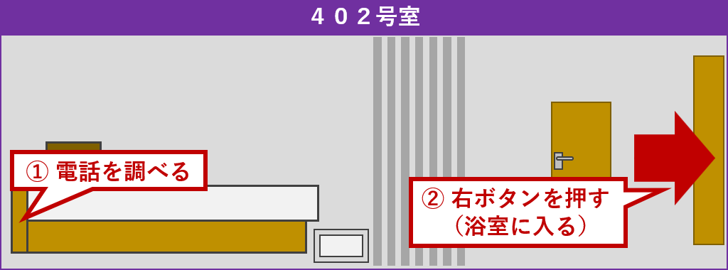 402号室探索