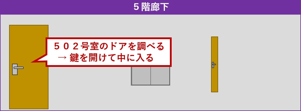 502号室へ
