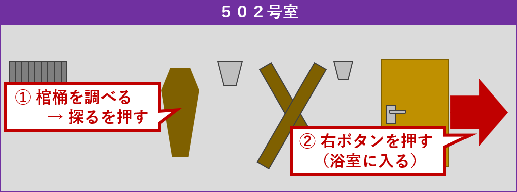 502号室探索