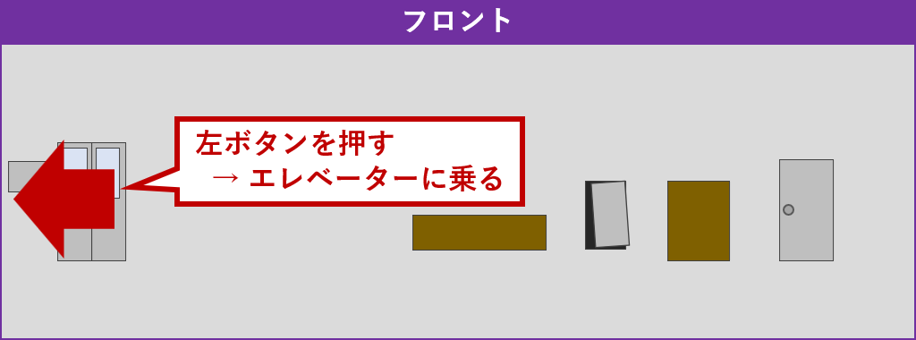 エレベーターに乗る