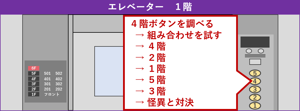 6階へ