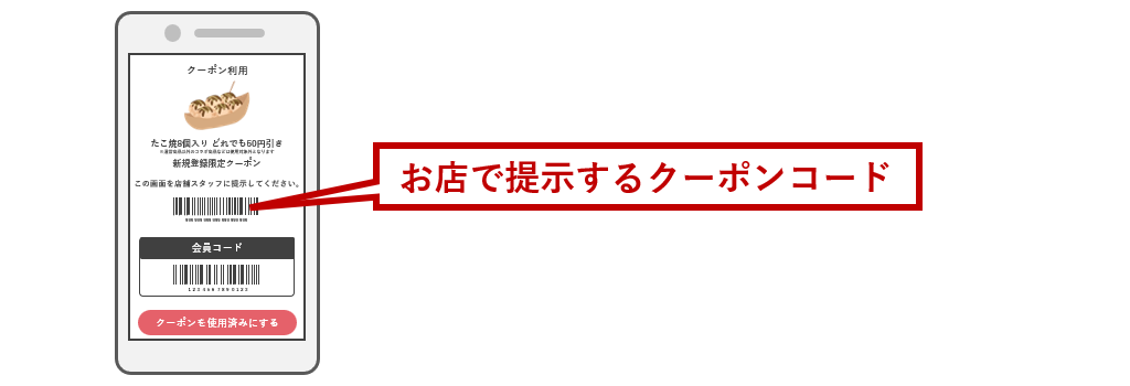 お店で提示するクーポンコード