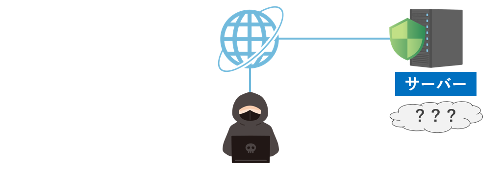 直接サーバーに攻撃