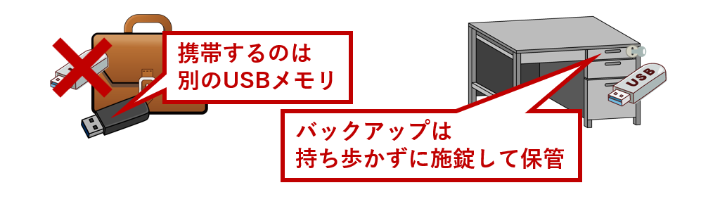 携帯せず施錠して保管