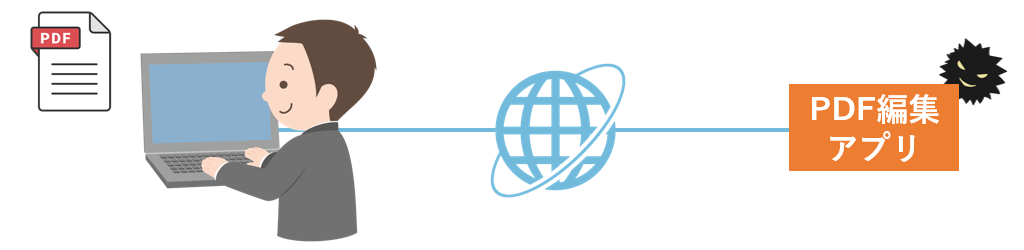 攻撃者のアプリ