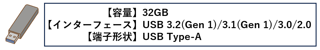 USBメモリの仕様表