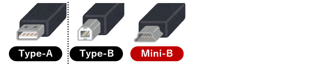 Mini-B