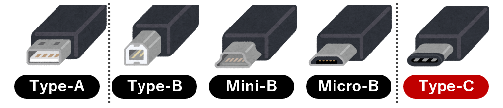 Type-C