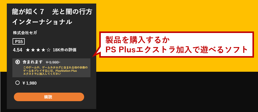 PS Plusエクストラ加入で遊べるソフト
