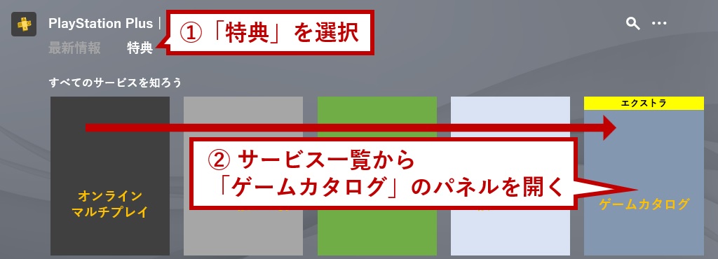 ゲームカタログを開く
