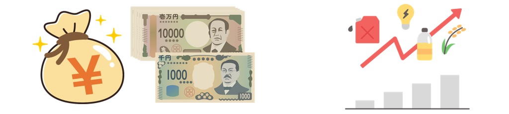 物価高