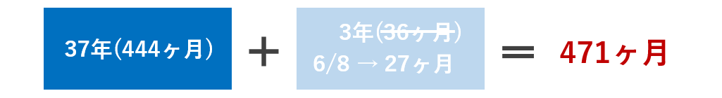 471ヶ月