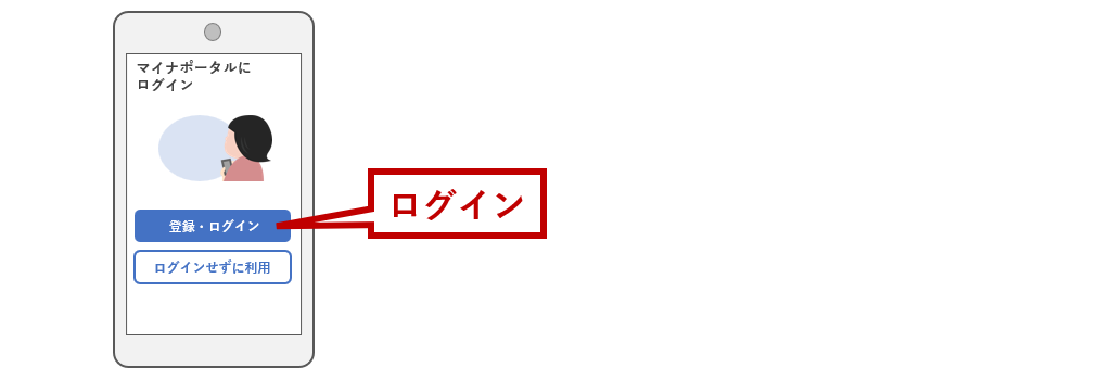 ログイン