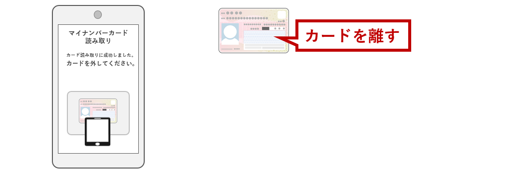 カードを離す
