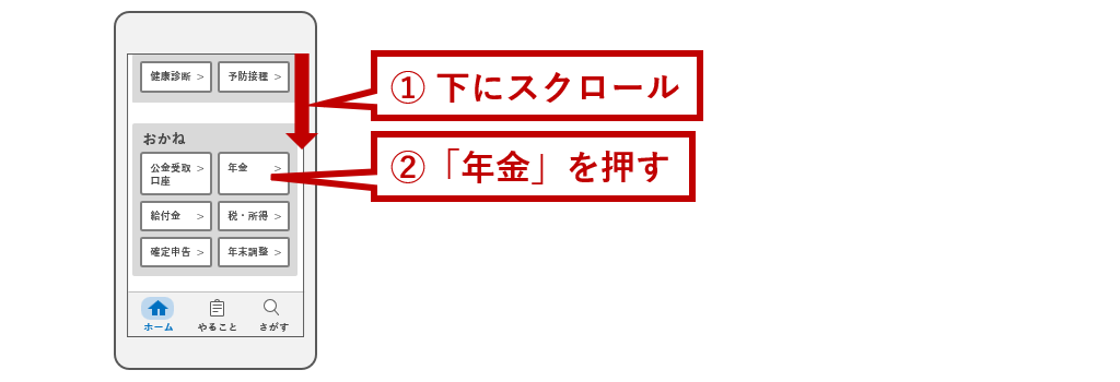 年金を押す