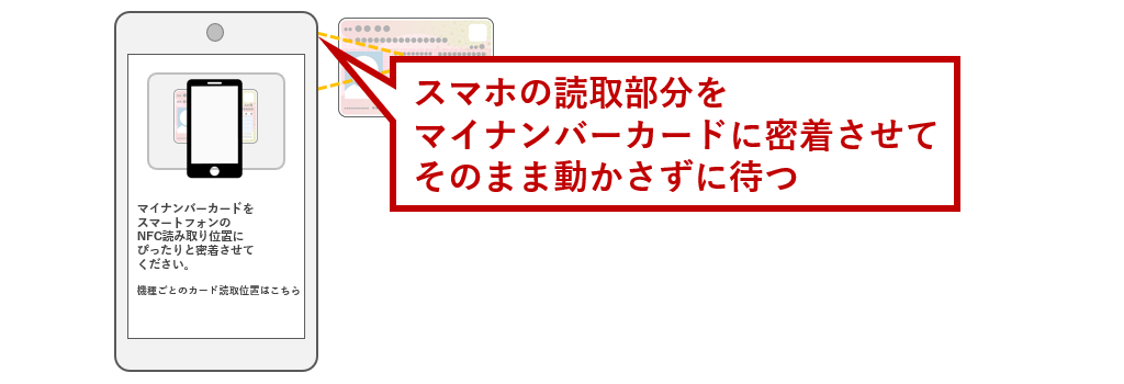 マイナンバーカードを密着させる