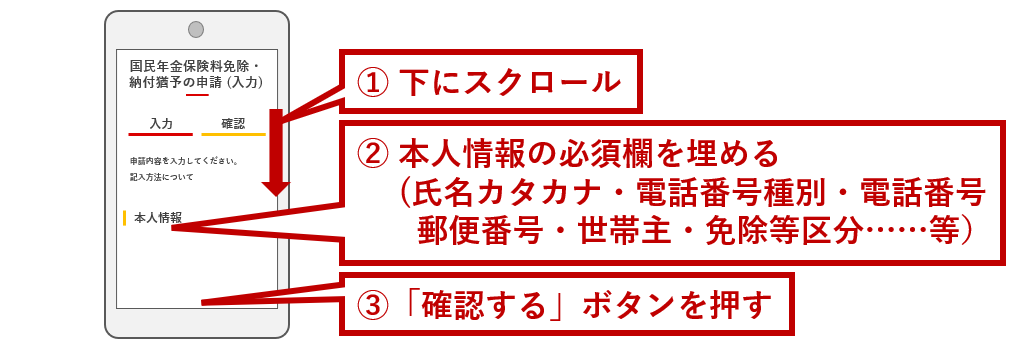 情報入力