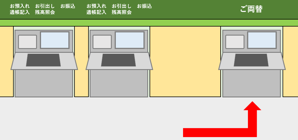 両替機に向かう