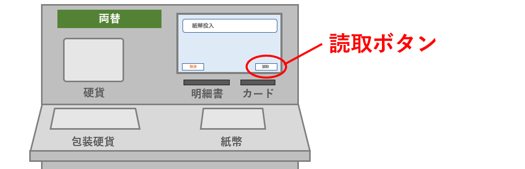 読取ボタン