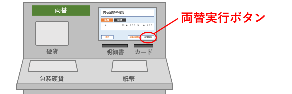両替実行ボタン