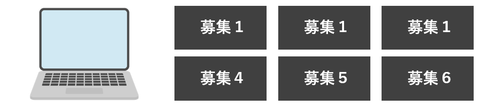 6件の依頼